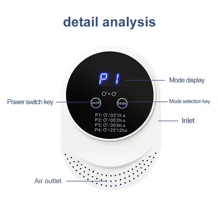 Smart Pet Odor Eliminator & Ozone Air Purifier